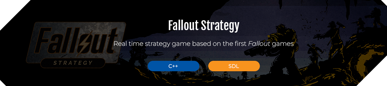 Fallout Strategy